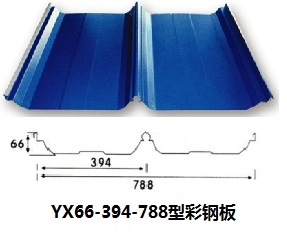 彩钢压型板典型型号介绍